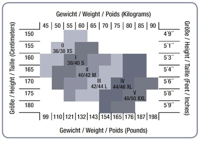 Gr-ssentabelle_Kunert_klein594114f55168f